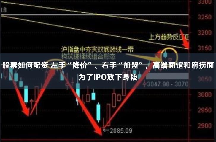 股票如何配资 左手“降价”、右手“加盟”，高端面馆和府捞面为了IPO放下身段